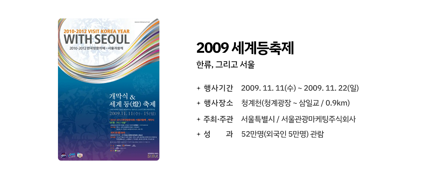 슬라이드 이미지