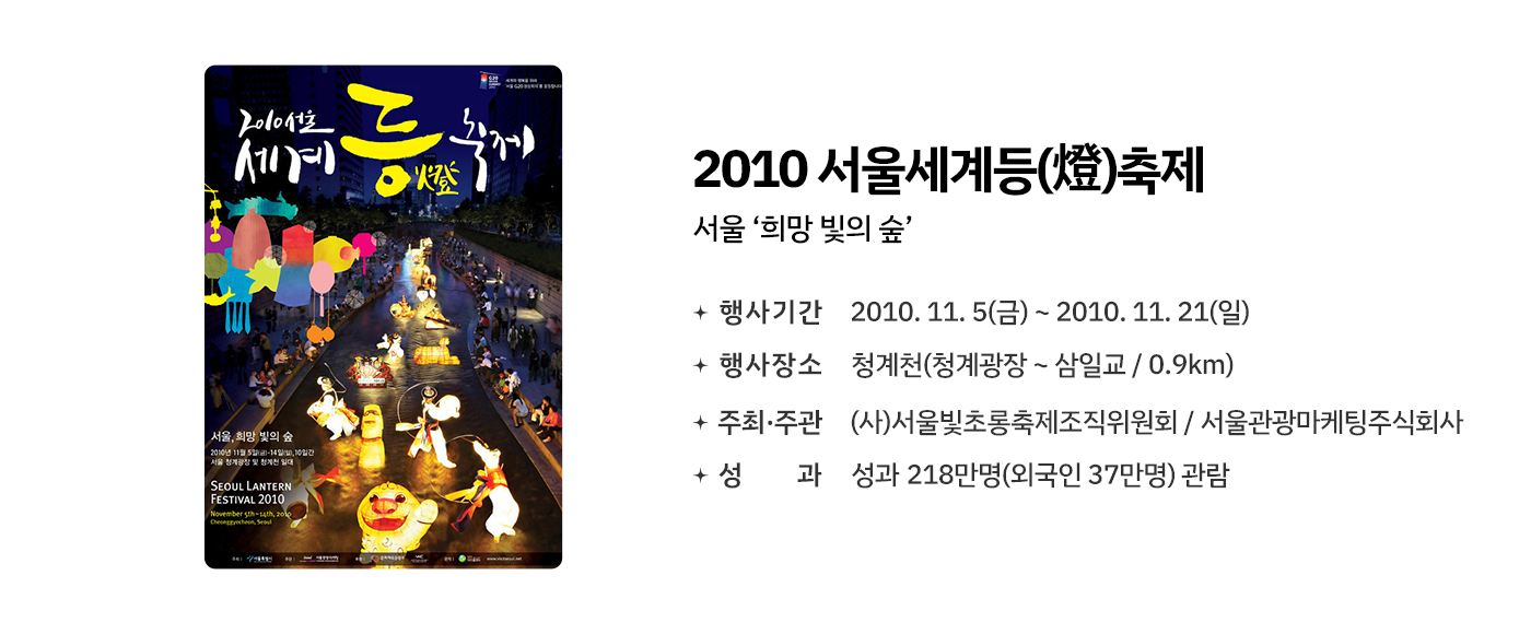 슬라이드 이미지