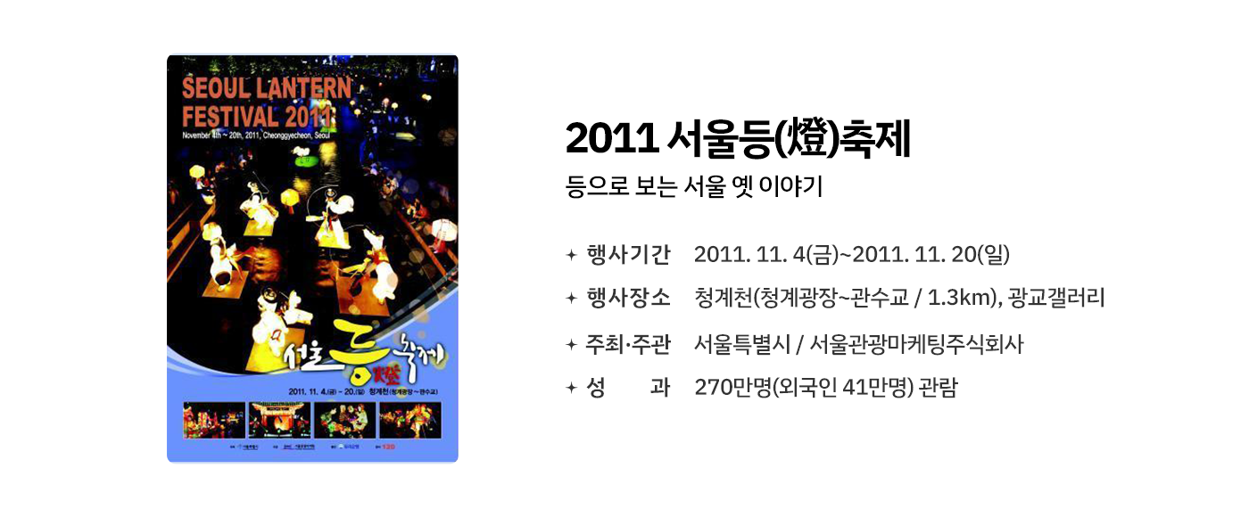 슬라이드 이미지