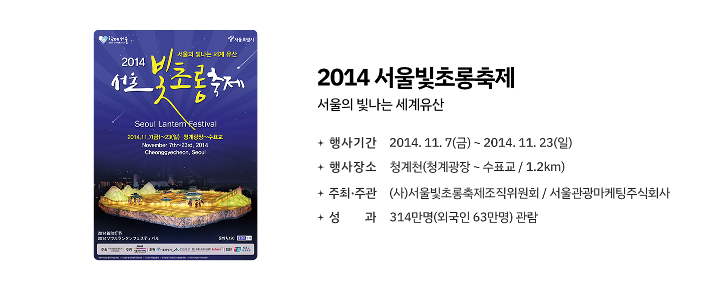 슬라이드 이미지