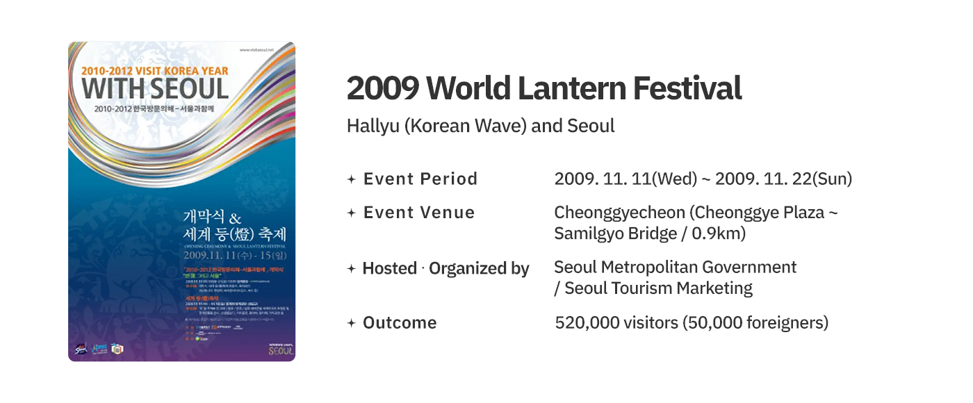 슬라이드 이미지