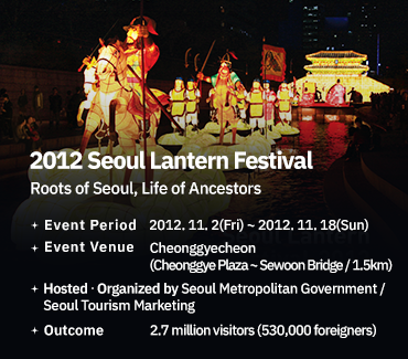 슬라이드 이미지