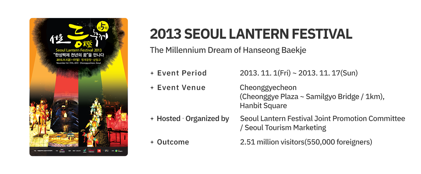 슬라이드 이미지