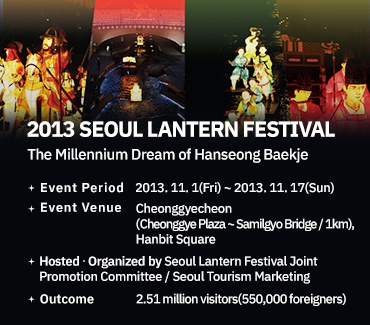 슬라이드 이미지