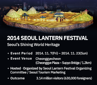 슬라이드 이미지