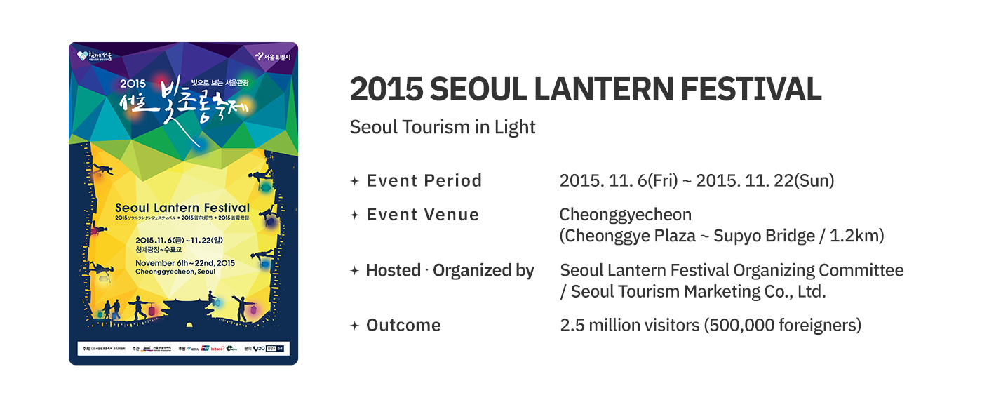 슬라이드 이미지