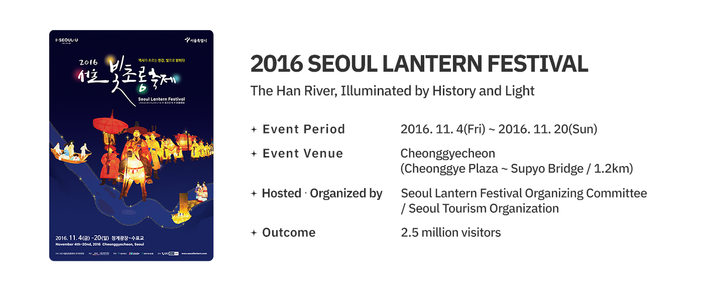 슬라이드 이미지