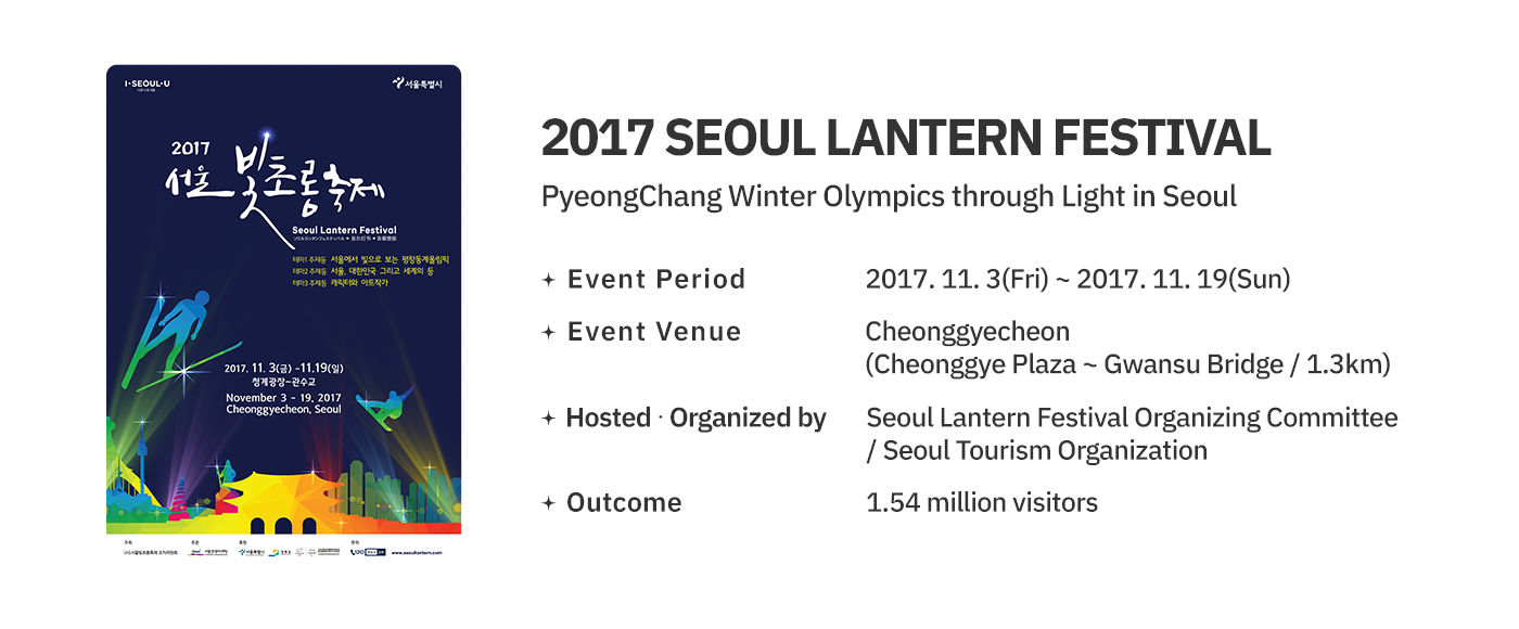 슬라이드 이미지