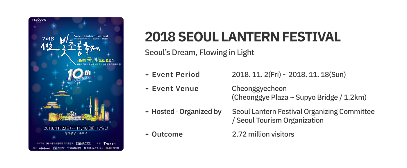 슬라이드 이미지