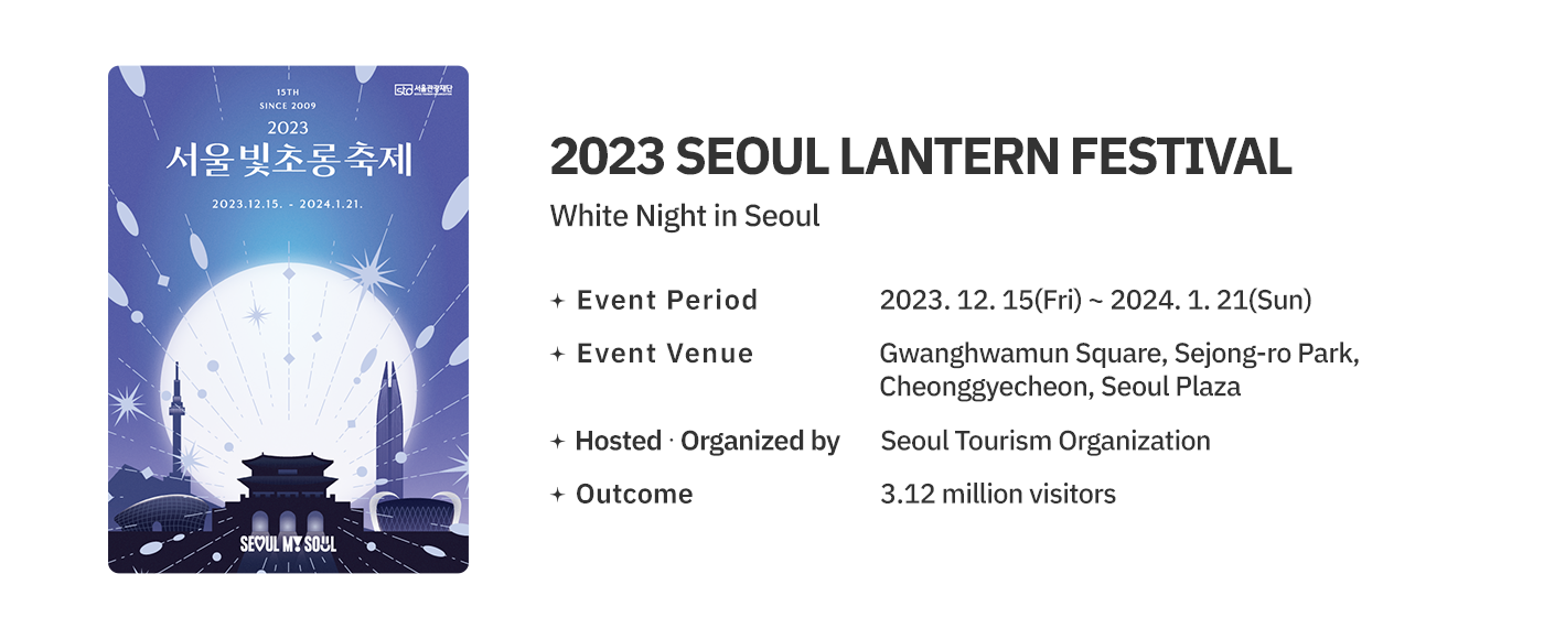 슬라이드 이미지