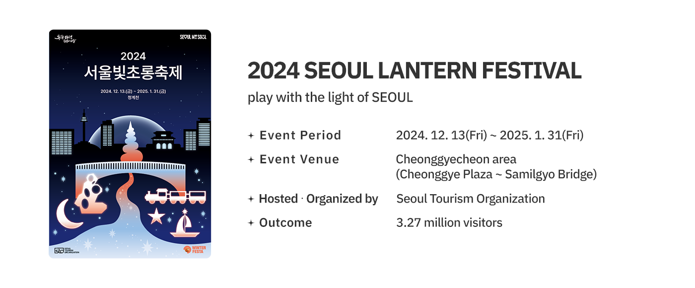 슬라이드 이미지